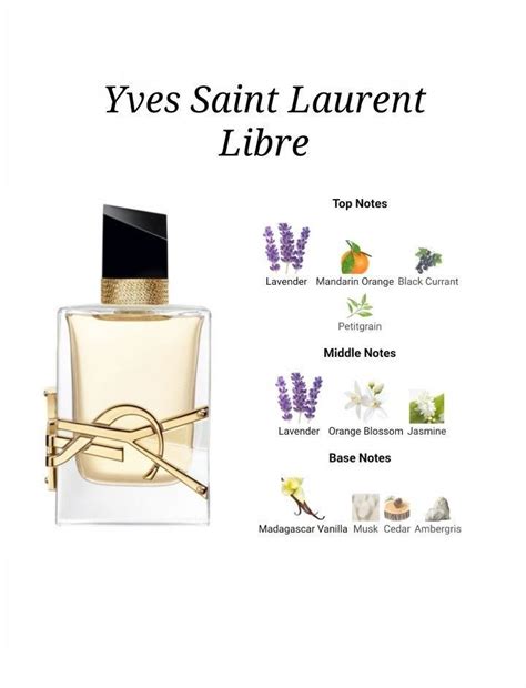 ysl fragrancia libre|YSL libre fragrance notes.